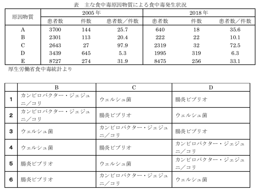 解説画像